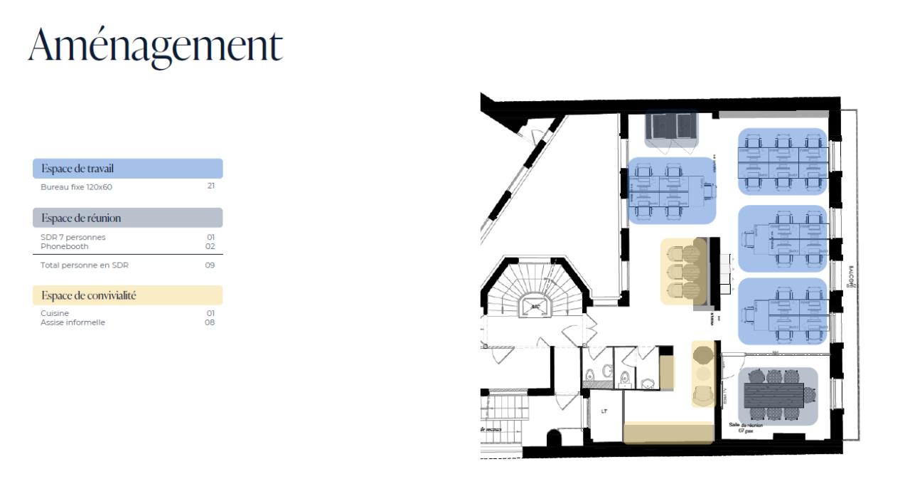 Location Bureau Paris OLBUR2537654