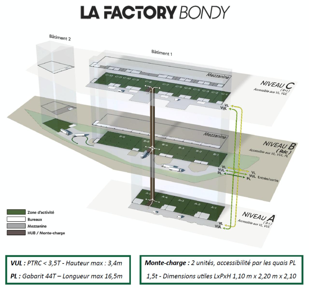 Location local d'activité Bondy Seine-Saint-Denis OLACT2530187 15