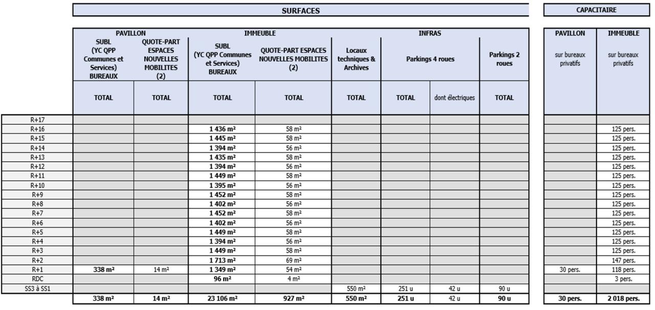 Location bureau Paris OLBUR2309607 16