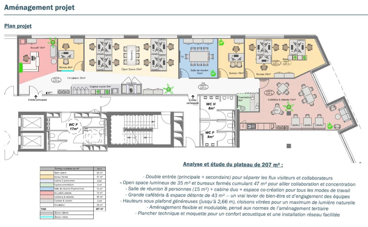 Location bureau Nice Alpes-Maritimes OLBUR2115382 22