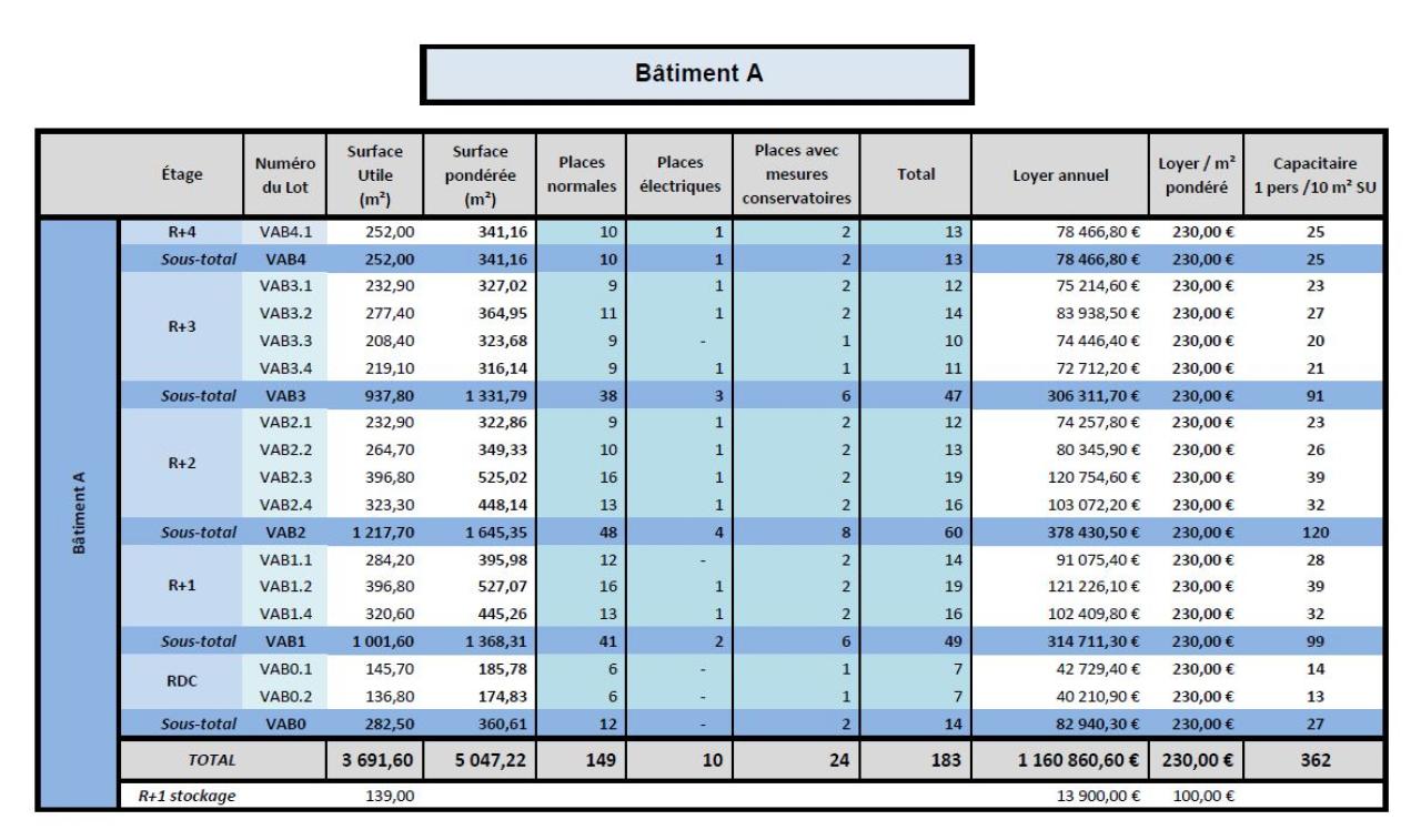 Location bureau Sophia Antipolis Alpes-Maritimes OLBUR2115917 14