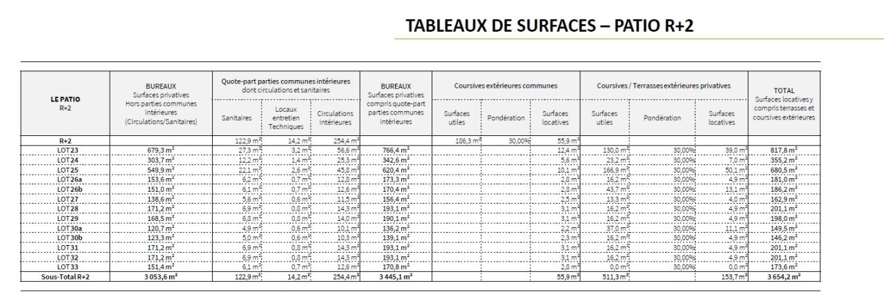 Location bureau Biot Alpes-Maritimes OLBUR2115395 38