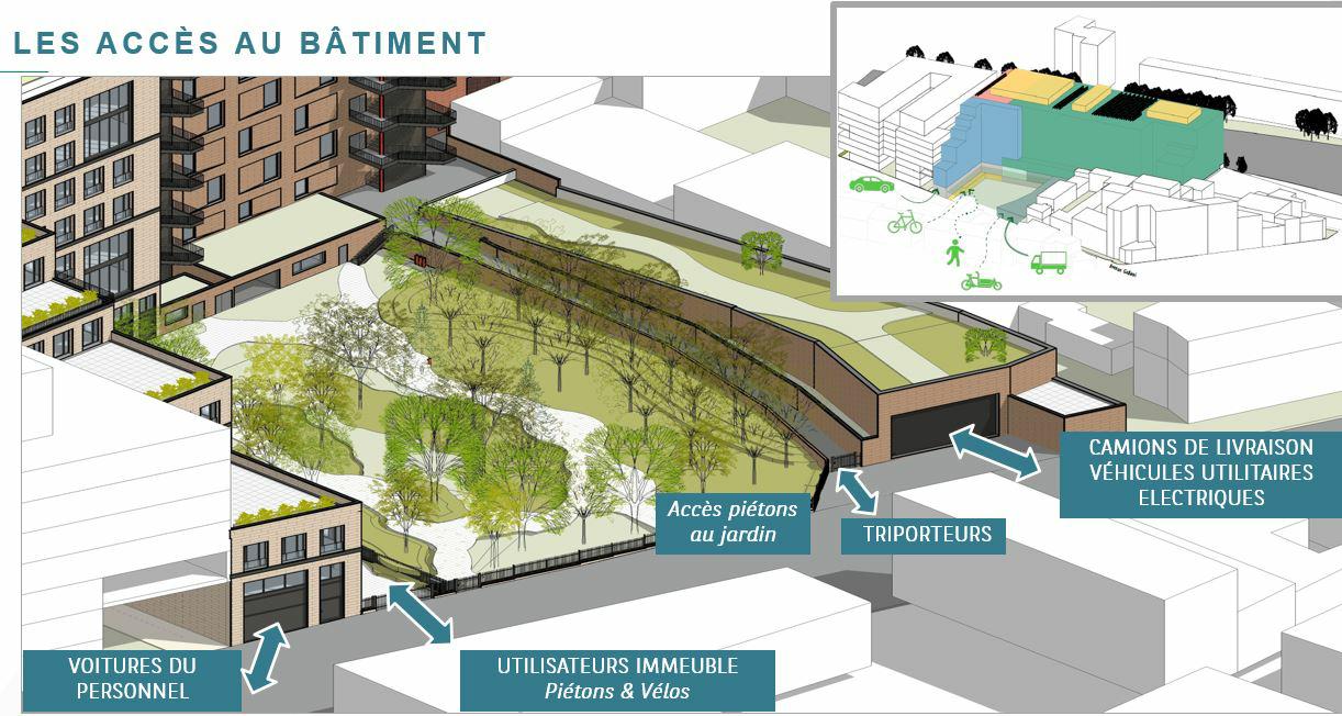 Location local d'activité Bagnolet Seine-Saint-Denis OLACT2309119 5