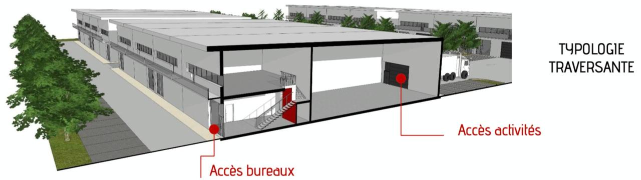 Vente local d'activité Vaulx-en-Velin Rhône OVACT2530813 14