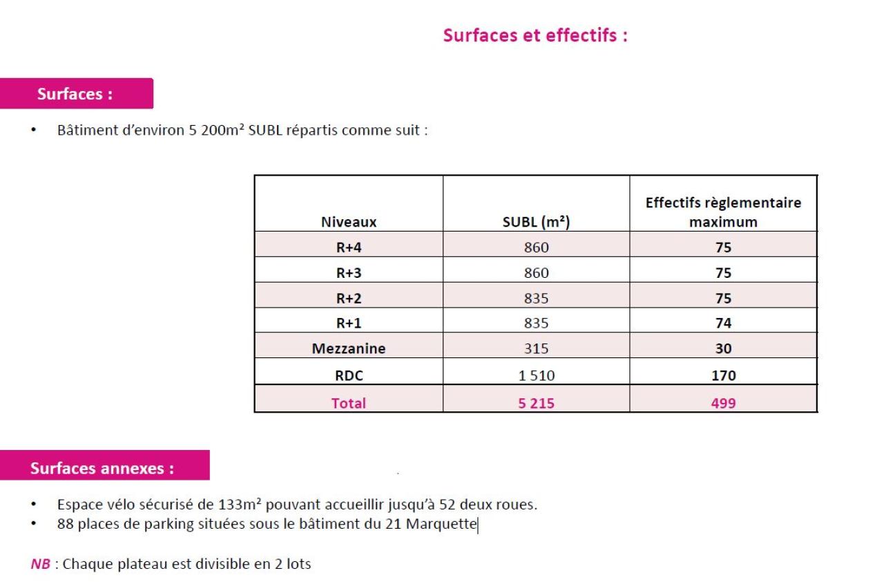 Location bureau Toulouse Haute-Garonne OLBUR2424963 12