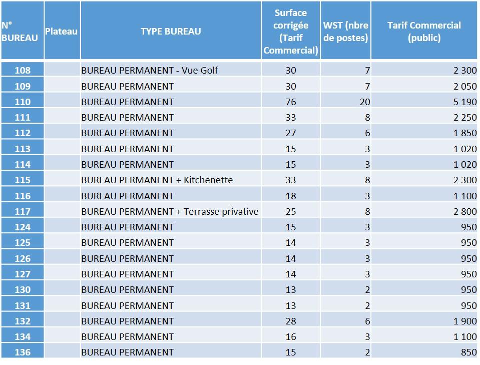 Location coworking Aix-en-Provence Bouches-du-Rhône OLBUR2314355 24