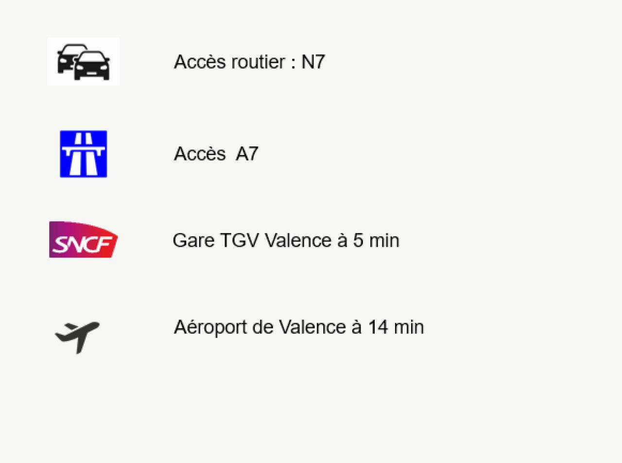 Vente local d'activité Valence Drôme OVACT2316217 5