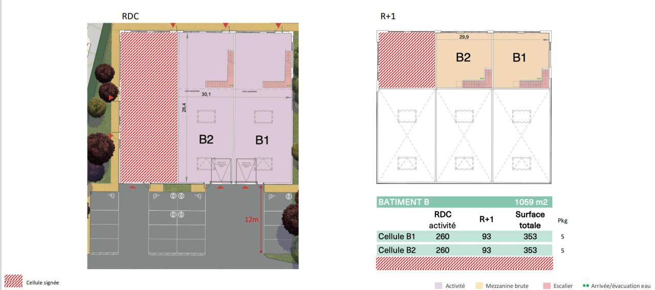 Vente local d'activité Wattrelos Nord OVACT2208026 3
