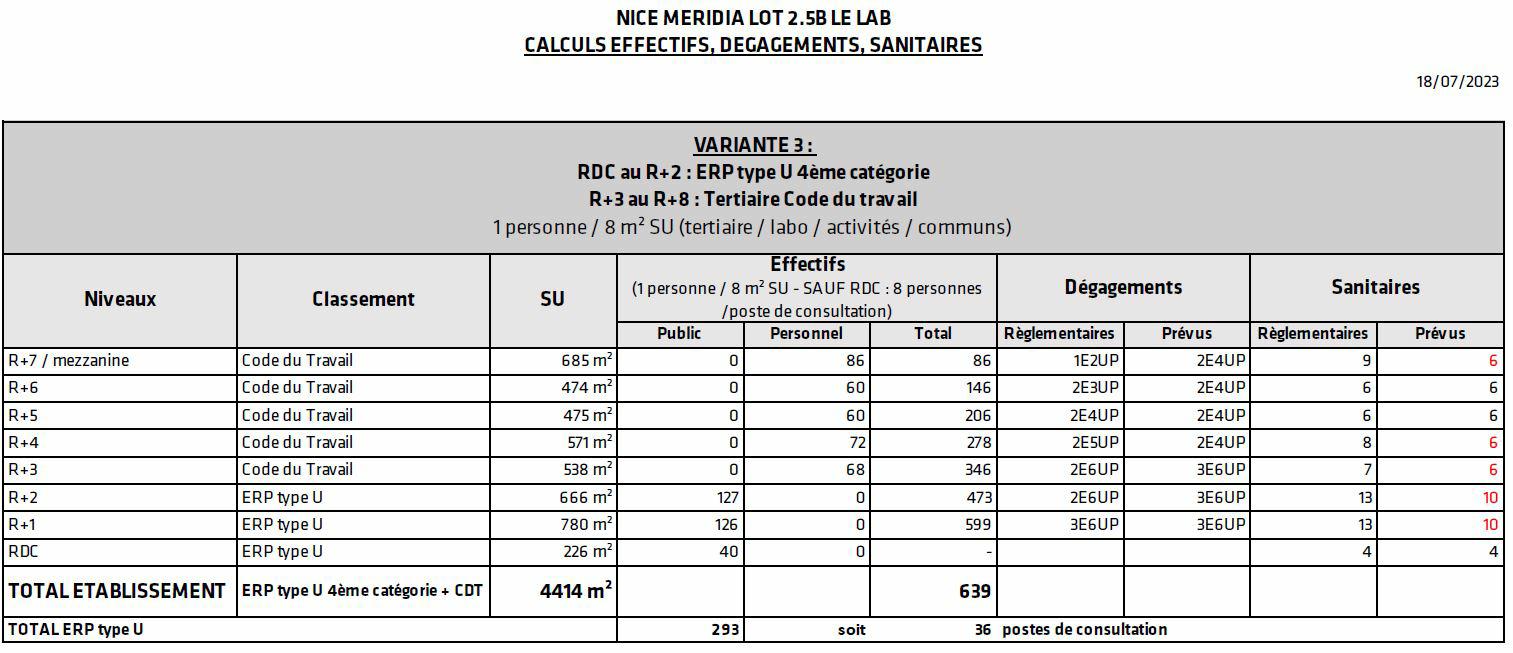 Vente bureau Nice Alpes-Maritimes OVBUR2422067 25