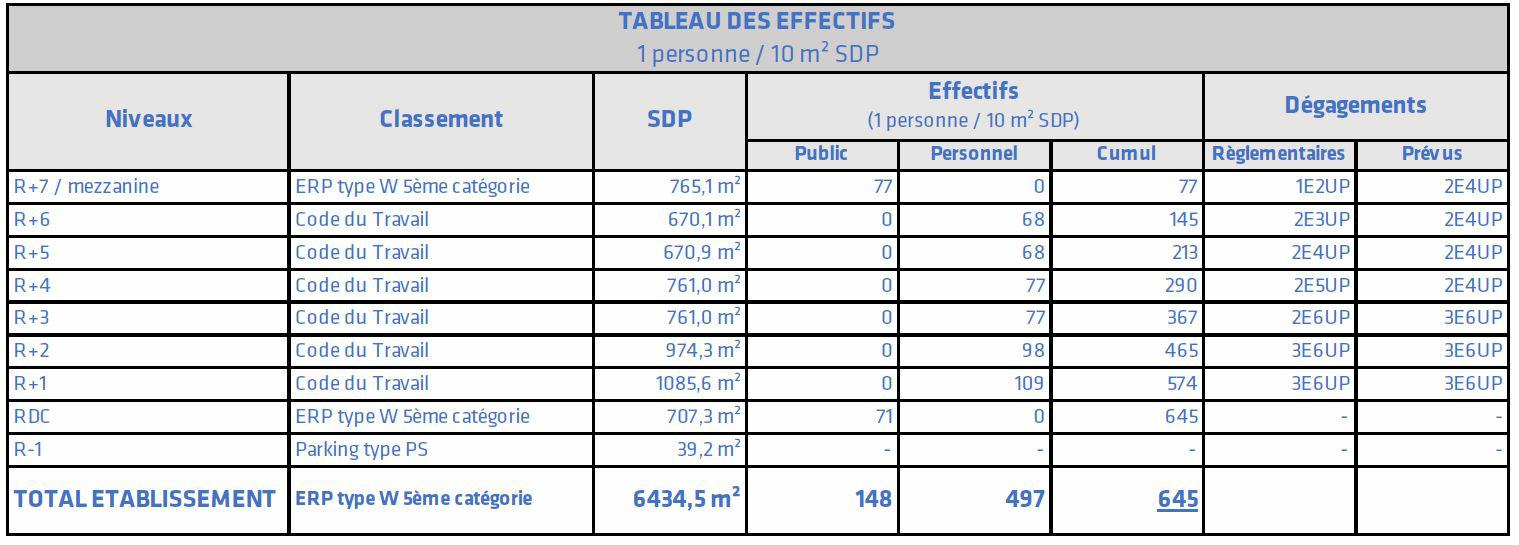 Vente bureau Nice Alpes-Maritimes OVBUR2422067 24