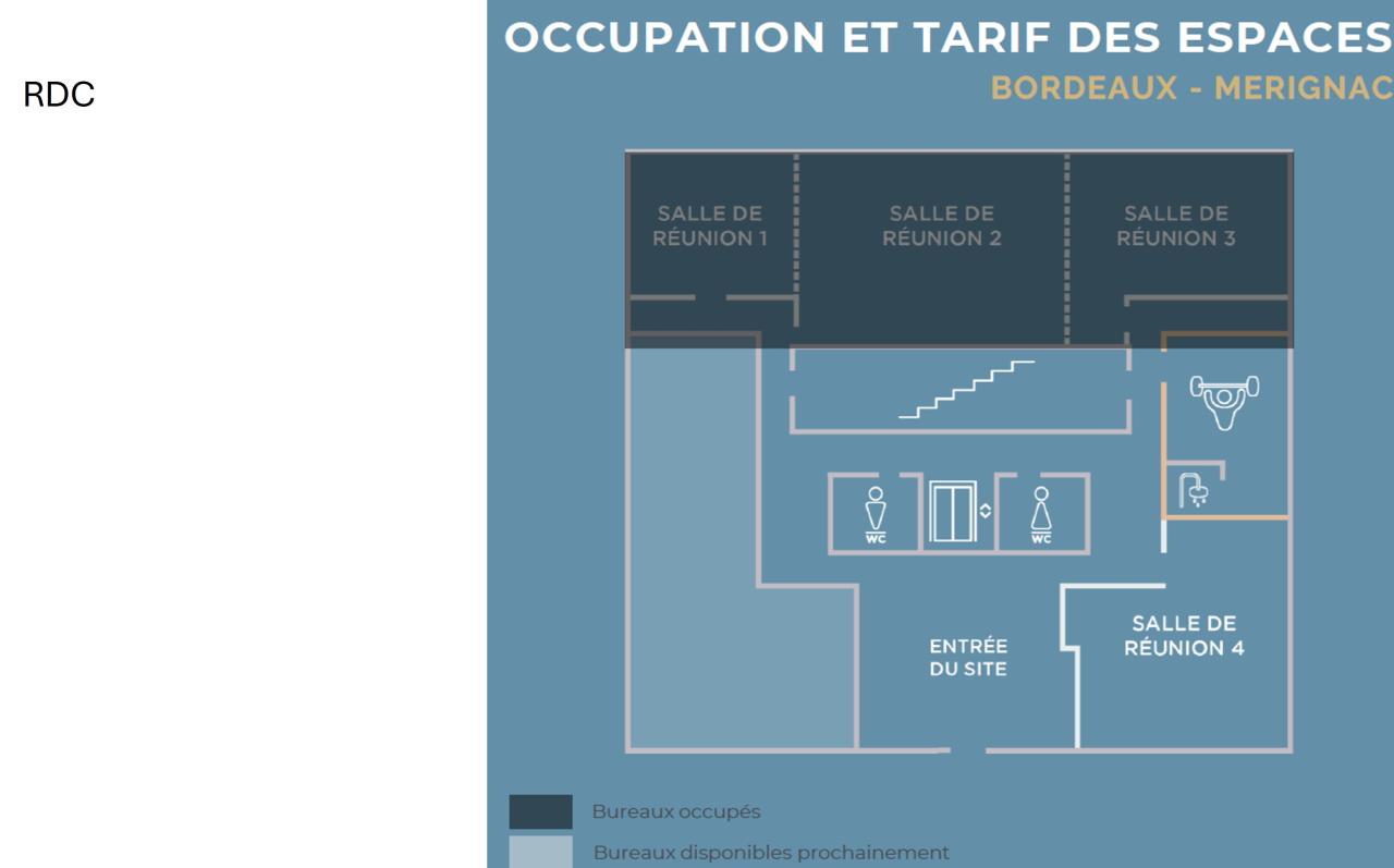 Location coworking Mérignac Gironde OLBUR2120091 3