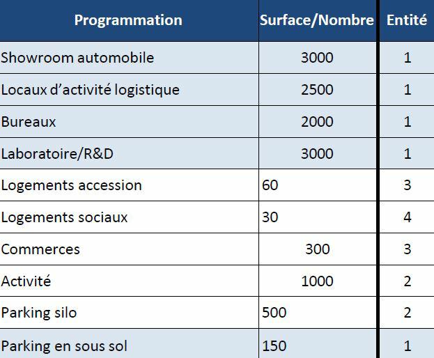 Vente bureau Nice Alpes-Maritimes OVBUR2423096 21