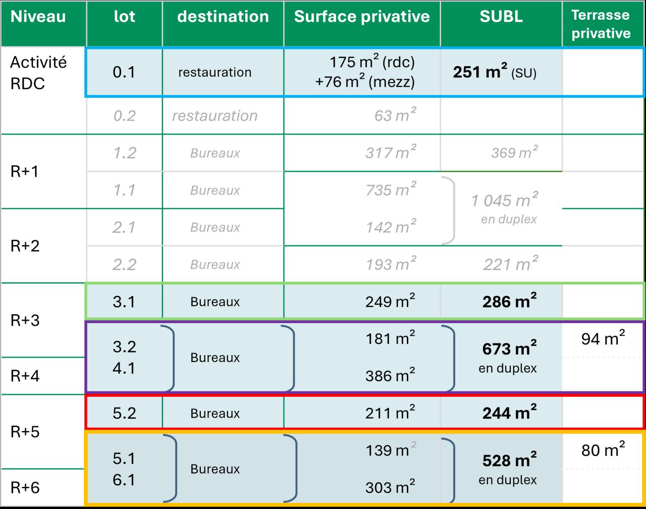 Location bureau Nantes Loire-Atlantique OLBUR2113166 13