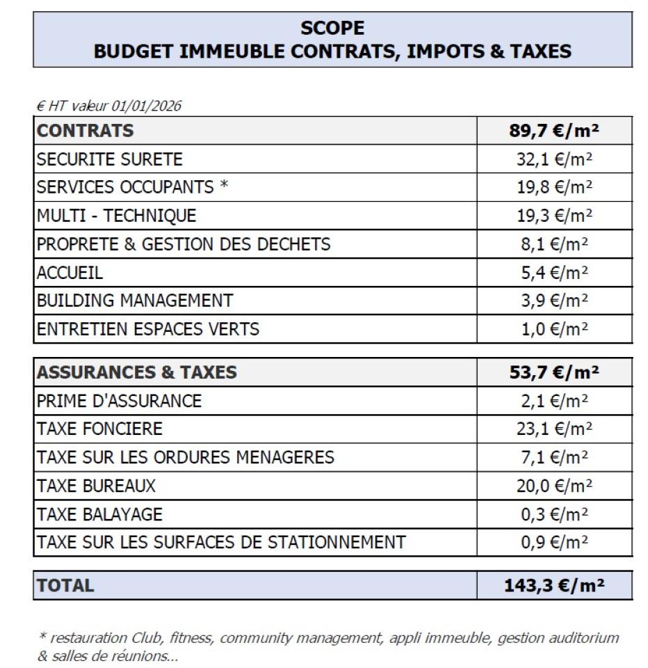 Location bureau Paris OLBUR2309607 24