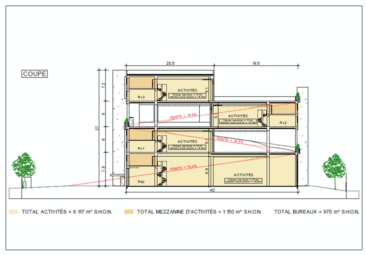 Location local d'activité Colombes Hauts-de-Seine OLACT2106328 27