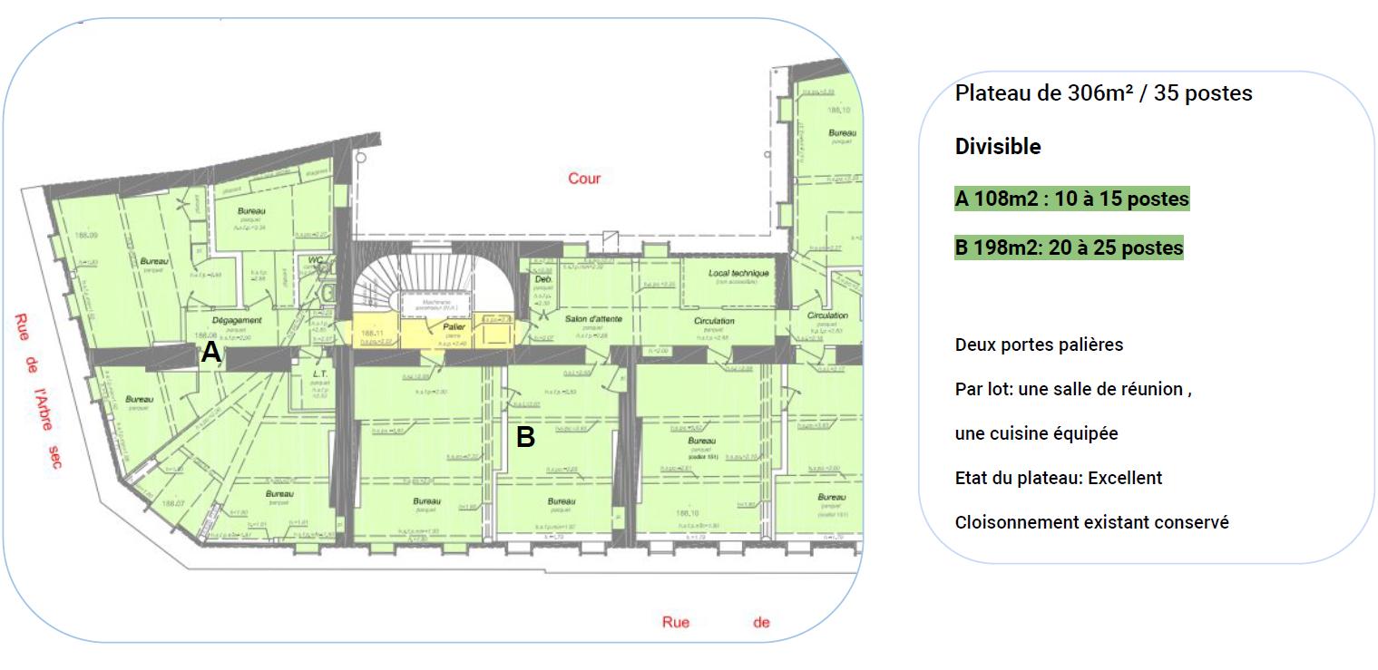 Location coworking Lyon Rhône OLBUR2200554 6