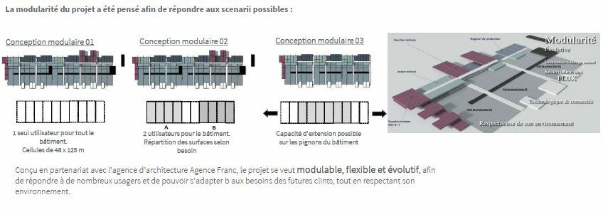 Location entrepôt classe a Blyes Ain OLLOG2201127 12