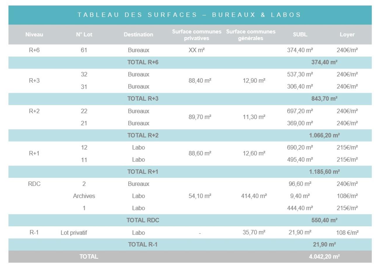 Location bureau Nice Alpes-Maritimes OLBUR2314771 14