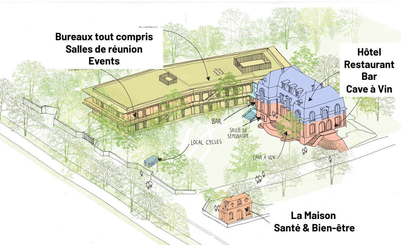 Location coworking Wasquehal Nord OLBUR2312411 7