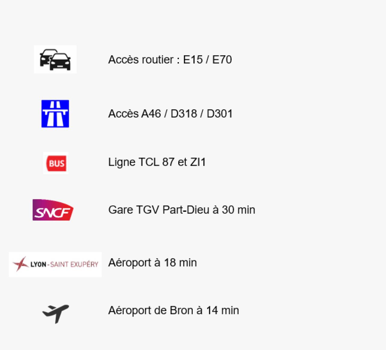 Location local d'activité Corbas Rhône OLACT2205218 7