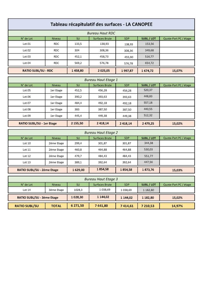 Location bureau Sophia Antipolis Alpes-Maritimes OLBUR2115914 8