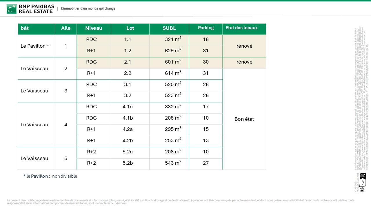 Location bureau Carquefou Loire-Atlantique OLBUR2426948 22