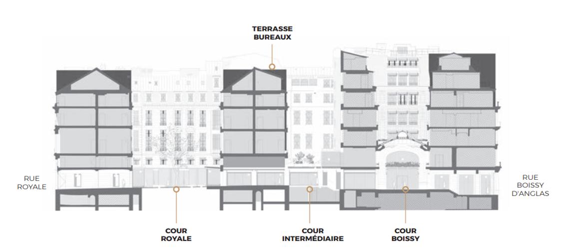 Location bureau Paris OLBUR2200965 11