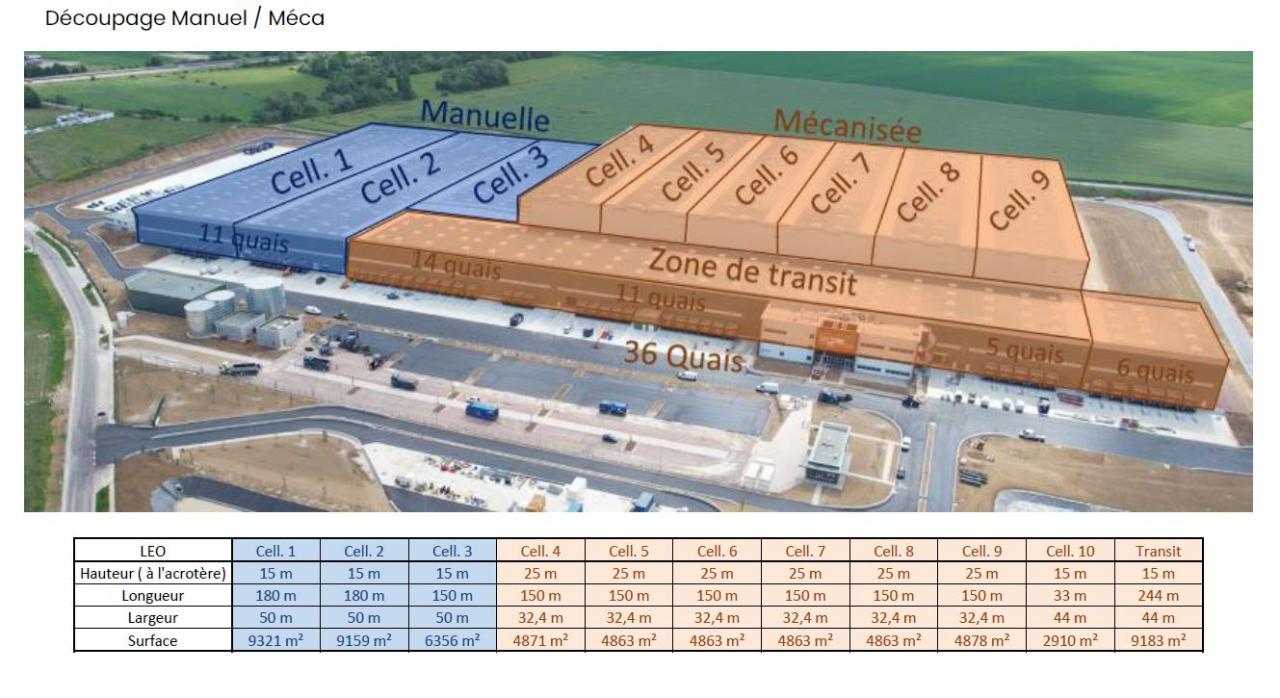 Location entrepôt classe a Heudebouville Eure OLLOG2427913 7