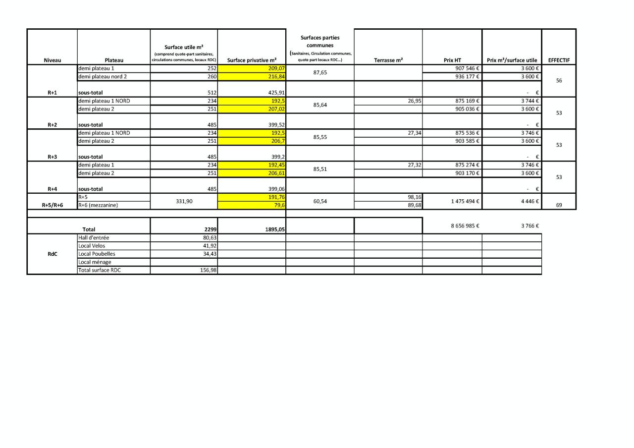 Vente bureau Cagnes-sur-Mer Alpes-Maritimes OVBUR2533477 6