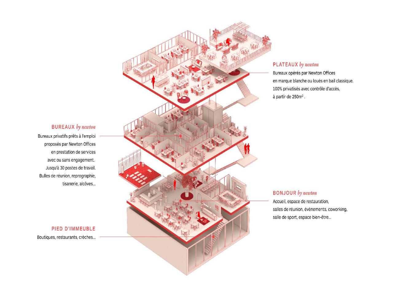 Location coworking Lyon Rhône OLBUR2318148 26