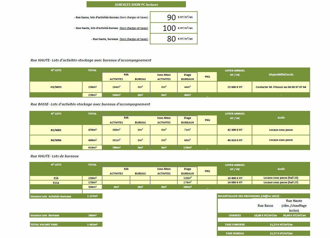 Location local d'activité Le Thillay Val-d'Oise OLACT2105450 8