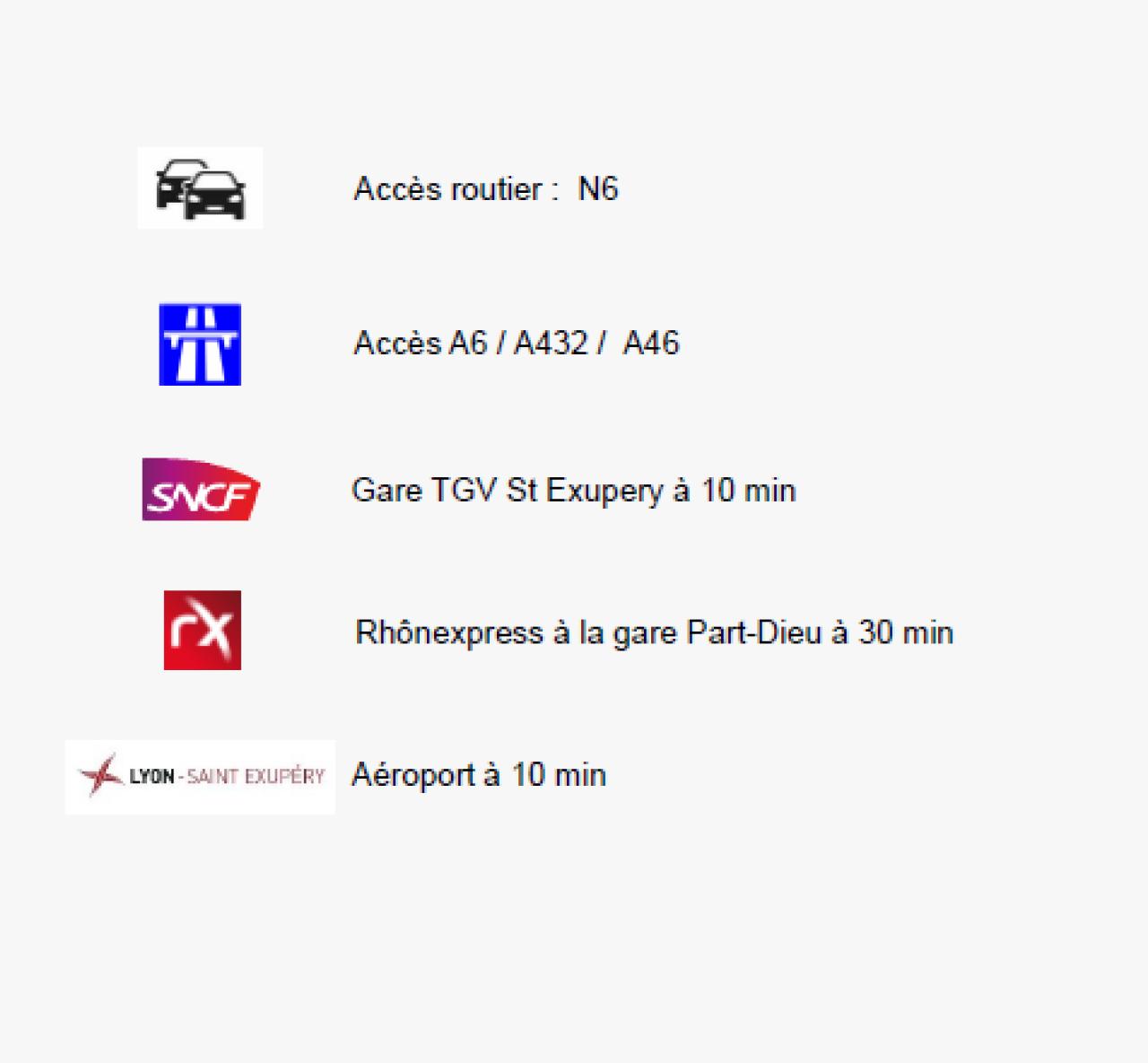 Vente terrain Saint-Laurent-de-Mure Rhône OVACT2425549 7