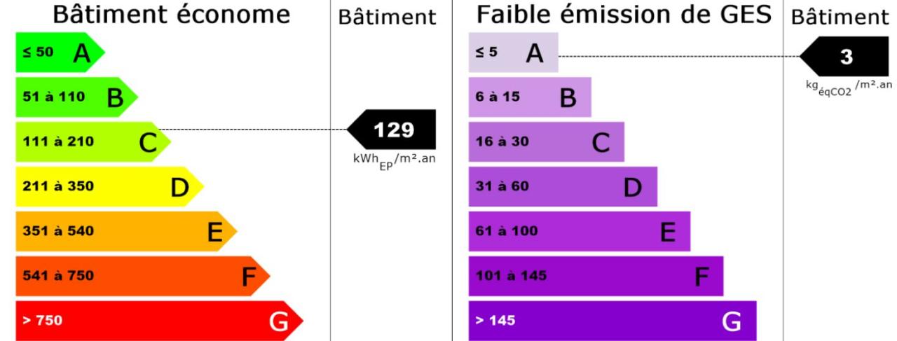 Location commerce Toulouse Haute-Garonne OLCOM2426669 6