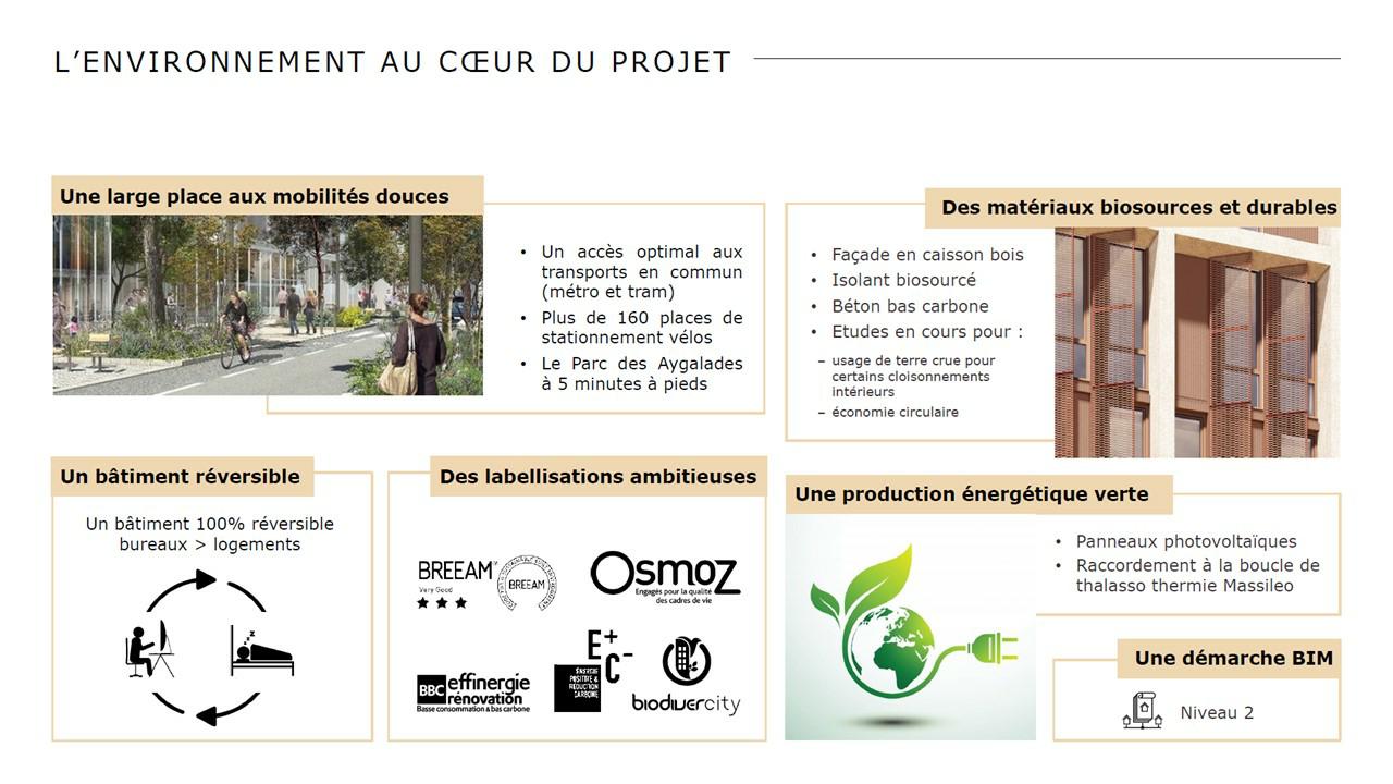 Location bureau Marseille Bouches-du-Rhône OLBUR2206807 10