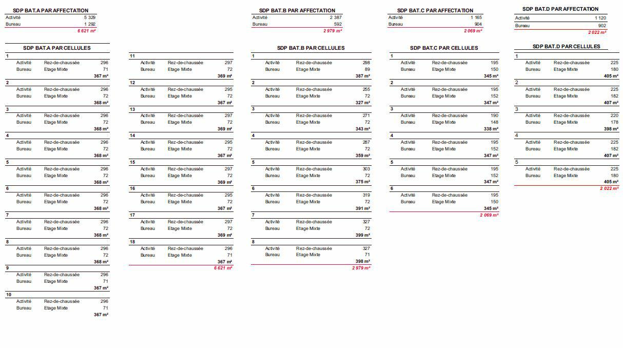 Location local d'activité Pierrelatte Drôme OLACT2313876 11