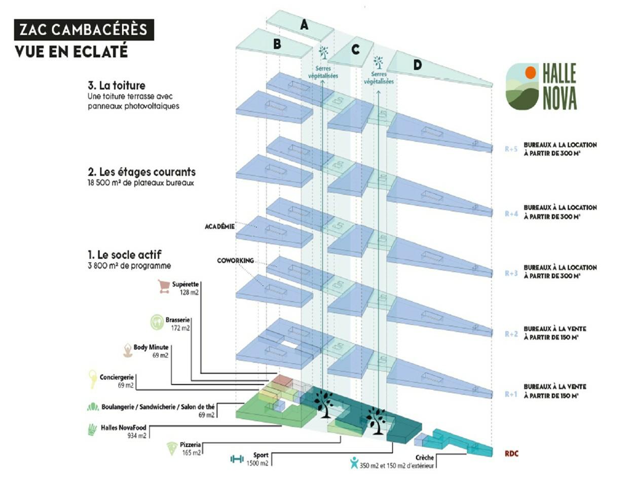 Vente bureau Montpellier Hérault OVBUR2315718 18