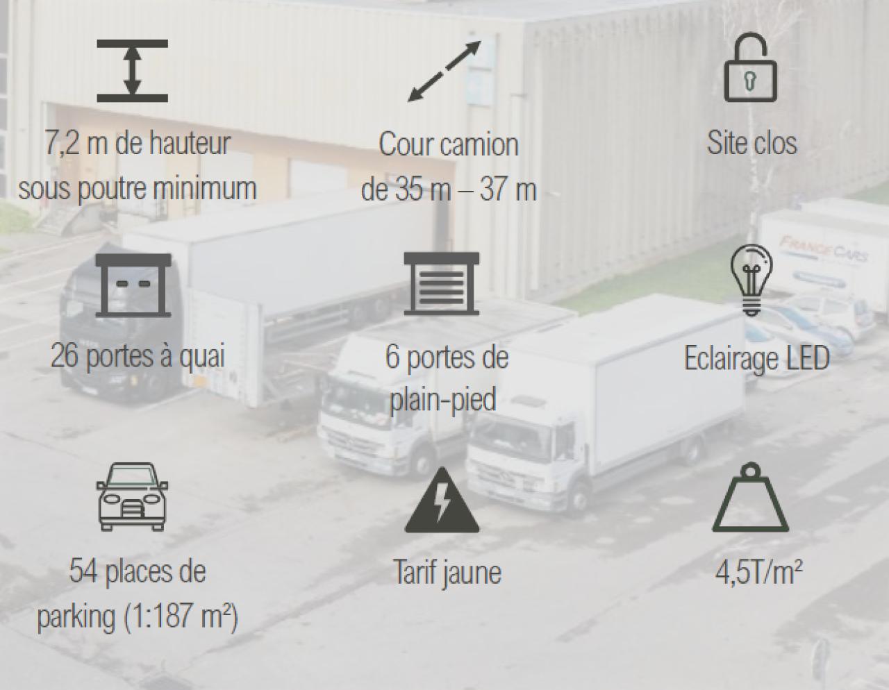 Location local d'activité Corbas Rhône OLACT2426410 6