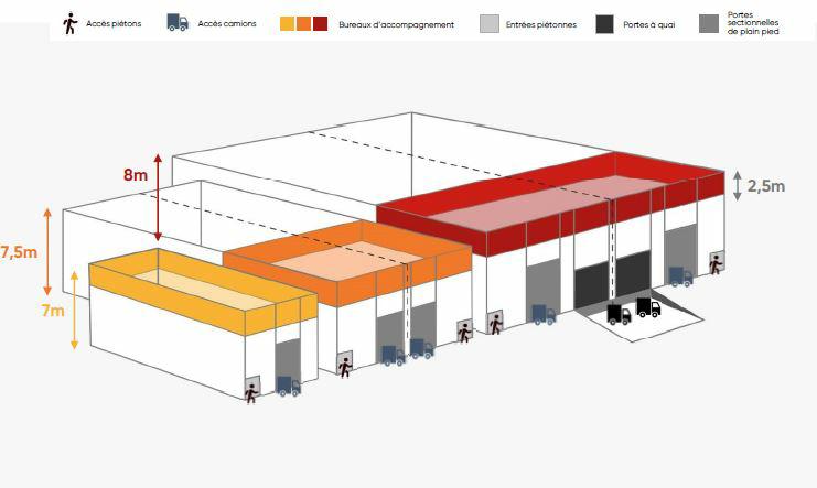 Location local d'activité Saint-Denis Seine-Saint-Denis OLACT2105289 8