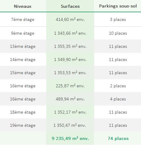 Location bureau Lille Nord OLBUR2114081 16