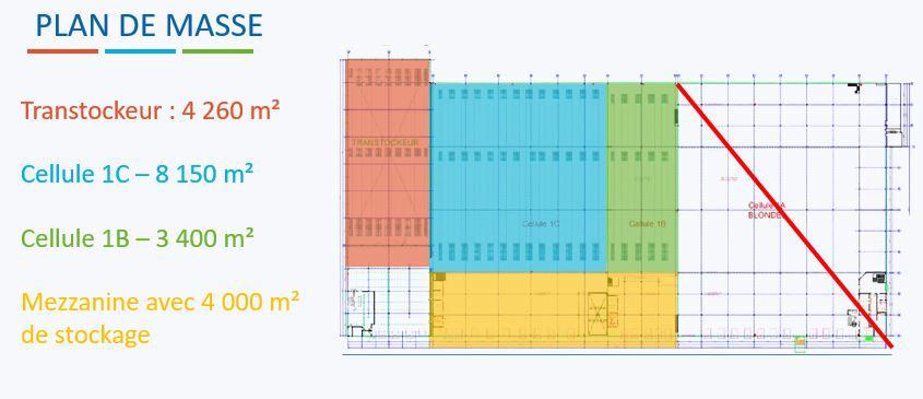 Location entrepôt classe b Neuville-en-Ferrain Nord OLLOG2206504 4