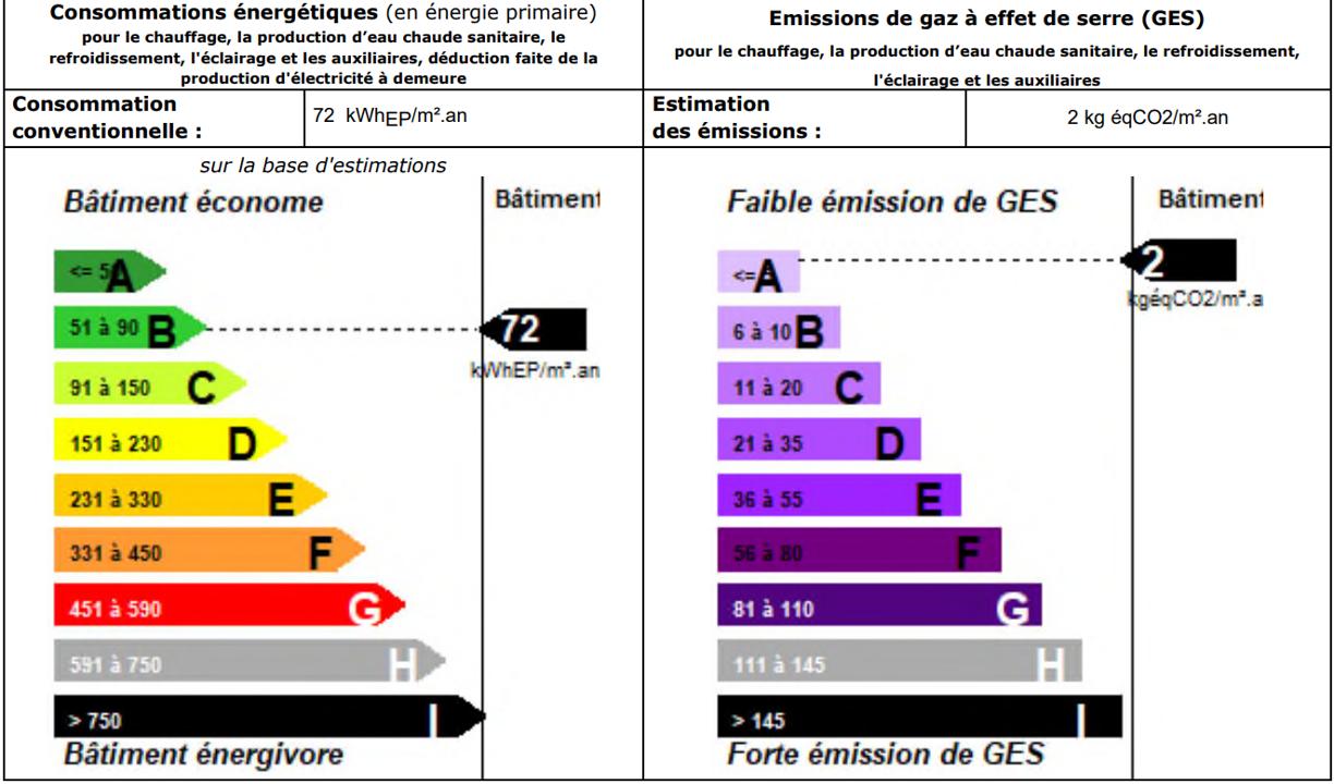 Location bureau Seclin Nord OLBUR2114177 6