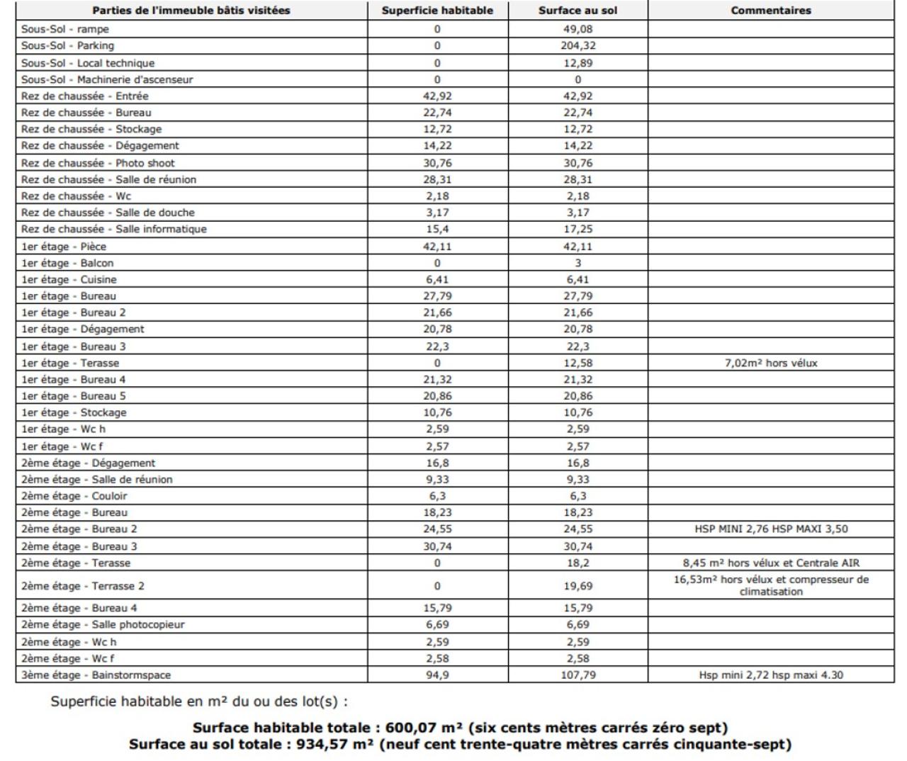 Vente bureau Boulogne-Billancourt Hauts-de-Seine OVBUR2532473 13