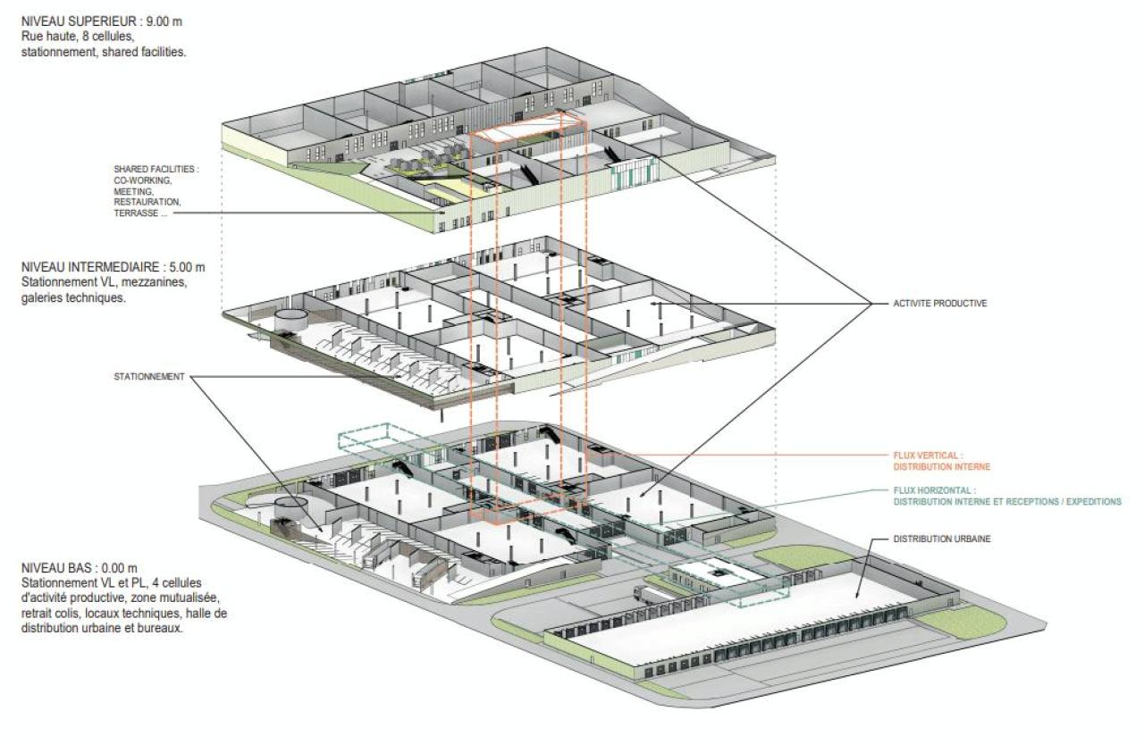 Location local d'activité Valergues Hérault OLACT2532069 11