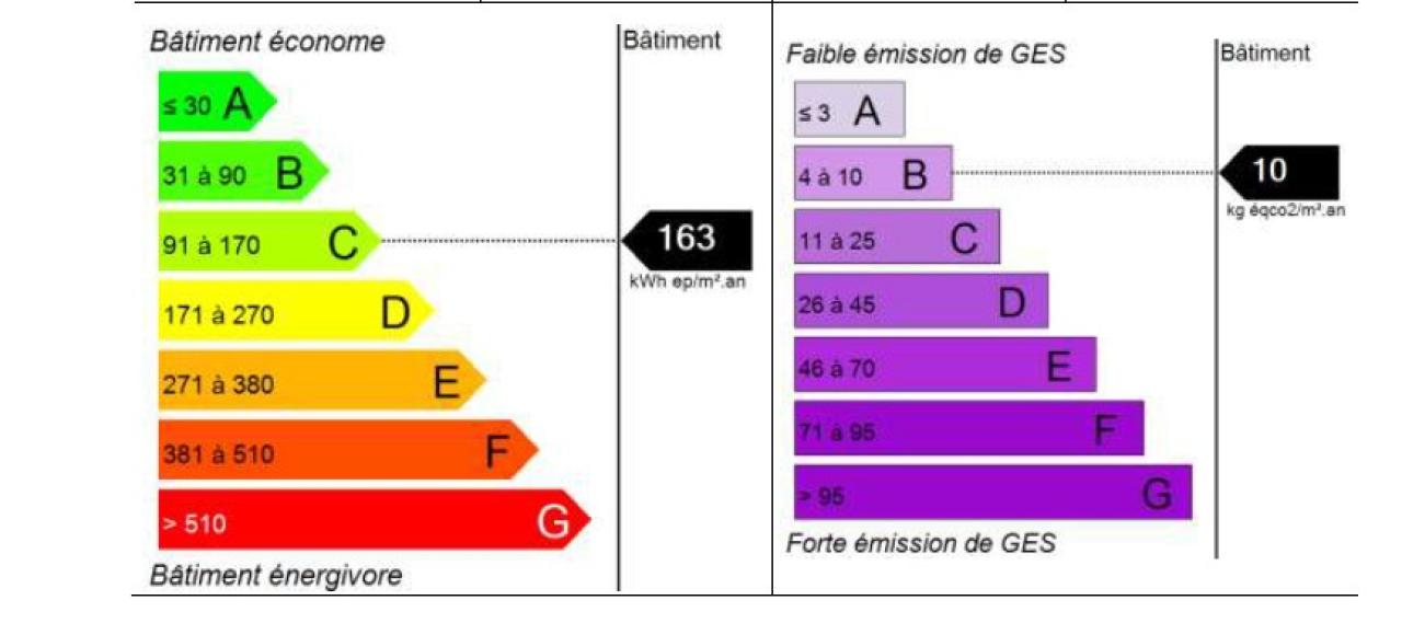 Location local d'activité Messein Meurthe-et-Moselle OLACT2639822 13