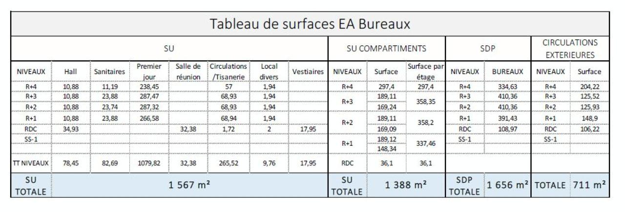 Vente bureau Biot Alpes-Maritimes OVBUR2421491 15