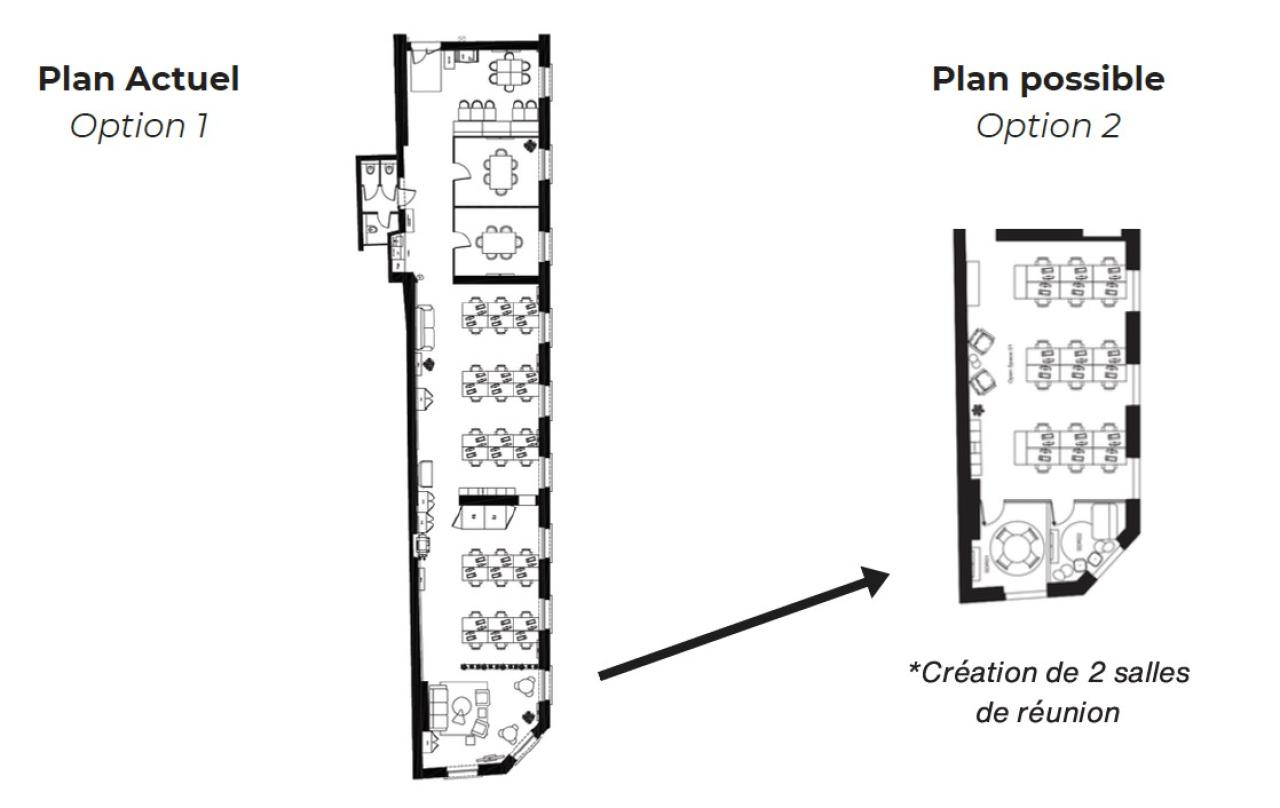 Location coworking Paris OLBUR2530866 10