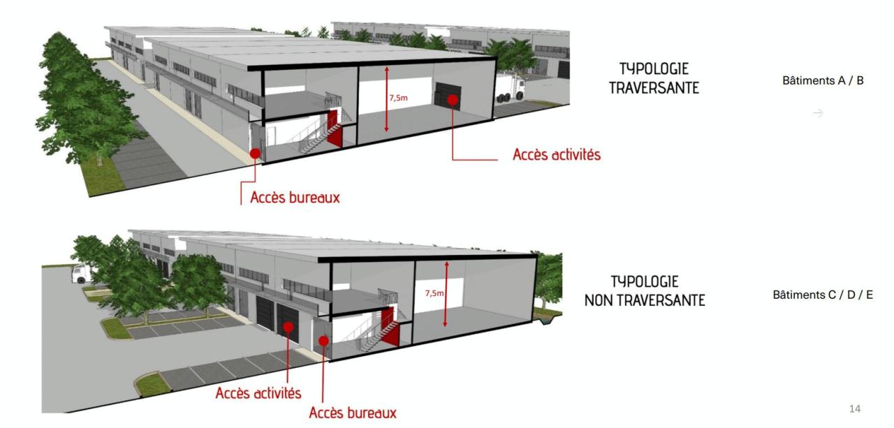 Vente local d'activité Marignane Bouches-du-Rhône OVACT2426832 1