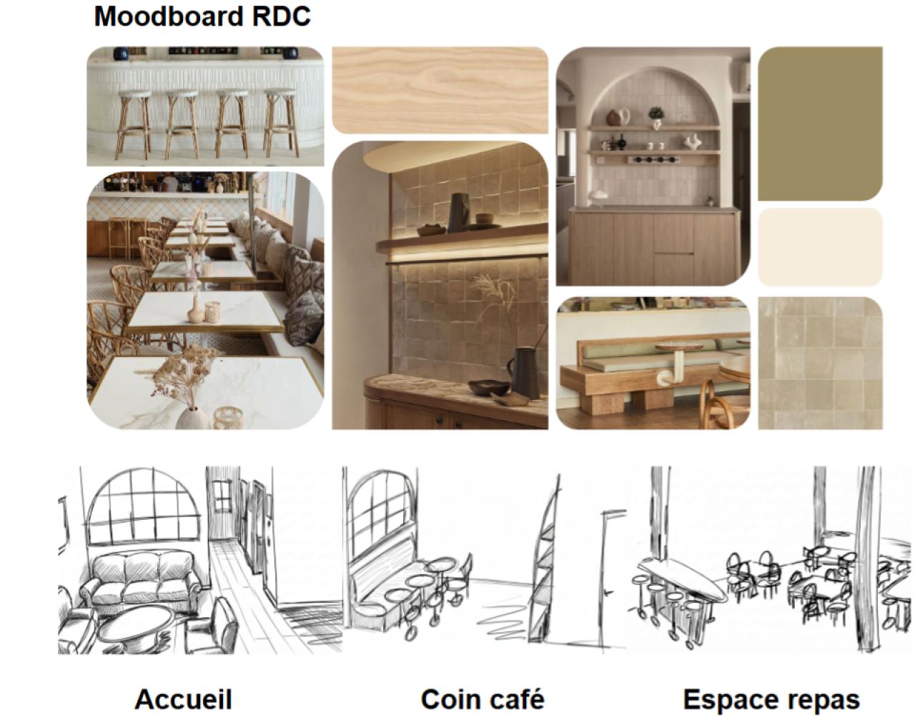 Location coworking Paris OLBUR2644626 11