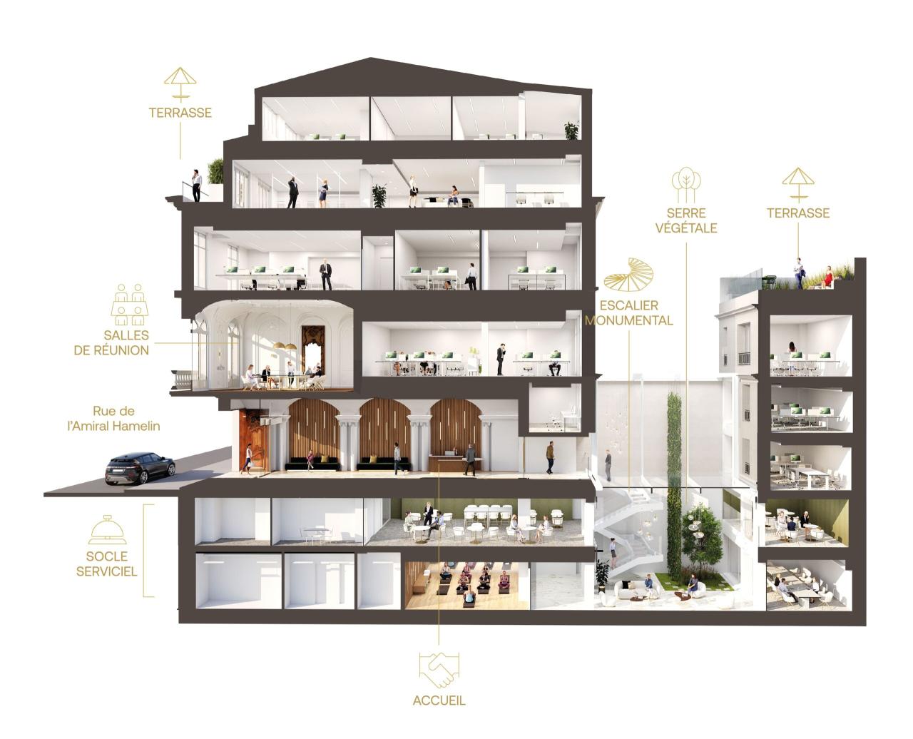 Location bureau Paris OLBUR2200744 1