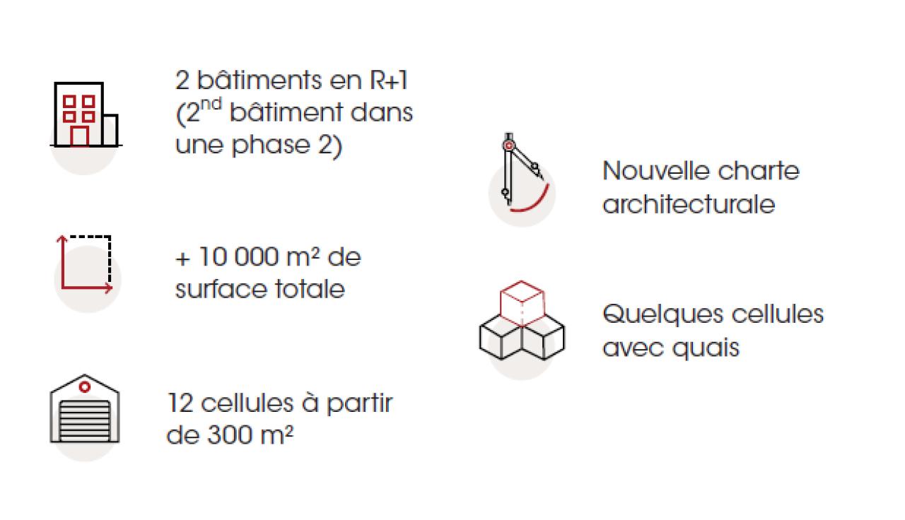 Location local d'activité Saint-Laurent-de-Mure Rhône OLACT2534635 2